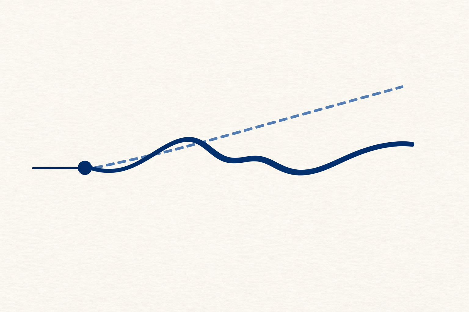 Modeled vs. Verified Solar Savings: Why the Footnote Fails
